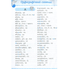 Словник 6 в одному