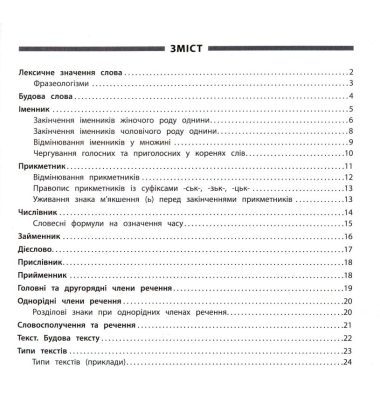 Пам'ятка для початкової школи. Українська мова. 4 клас