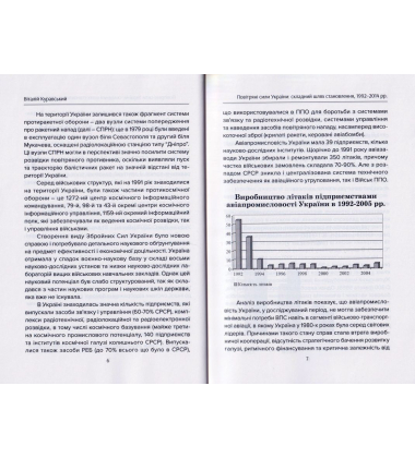 Повітряні сили України: складний шлях становлення (1992-2014 рр.)