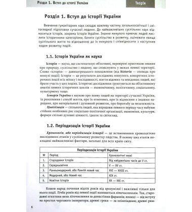 Історія України. Навчально-практичний довідник. ЗНО, ДПА 2022