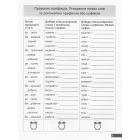 Вправи з української мови 4 клас