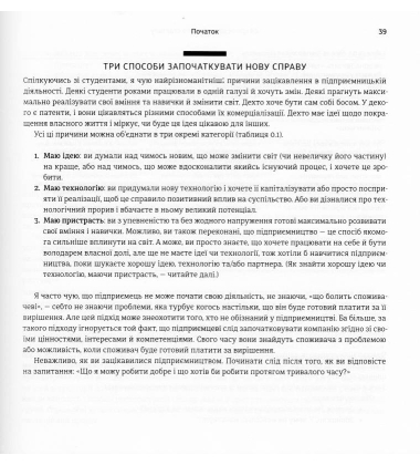 24 кроки до успішного стартапу: дисципліноване підприємництво