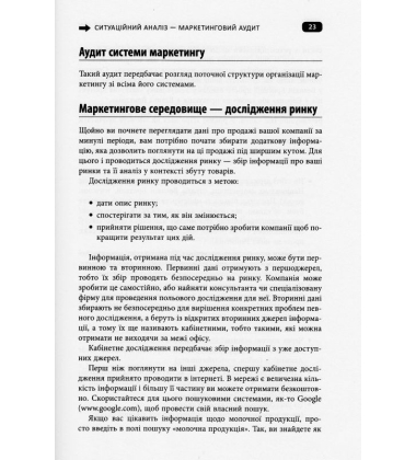 Як скласти маркетинговий план
