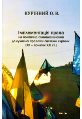 Імплементація права на політичне самовизначення до сучасної правової системи України (ХХ – початок ХХІ ст.)