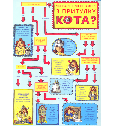 Розкажу тобі, мамо, що роблять коти