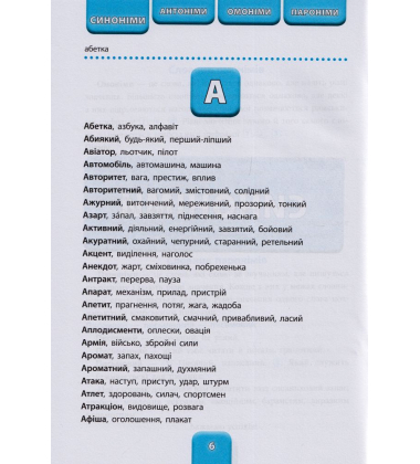 Синоніми, антоніми, омоніми, пароніми. 1-4 класи