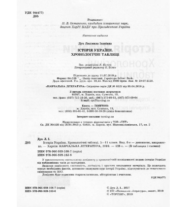 Історія України. Хронологічні таблиці. 5-11 класи