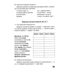 Українська мова. 5 клас. Теорія. Практика