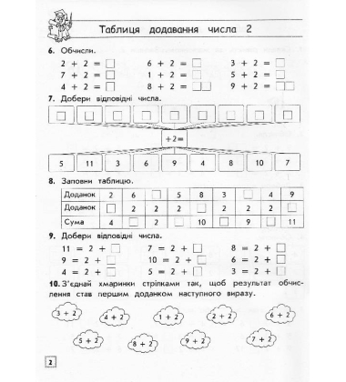 Тренажер з математики. Таблиці додавання і віднімання в межах 20
