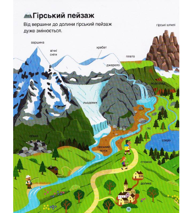 Гори