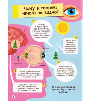 Велика енциклопедія для чомусика