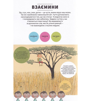 Тіло людини зовні