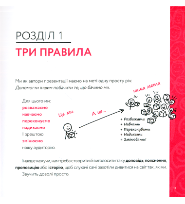 Говори та показуй