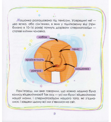 Малечі про інтимні речі