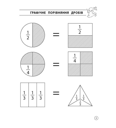 Тренажер. Математика. Знайомство з дробами 3 клас