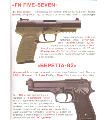 Велика книжка. Пістолети і револьвери