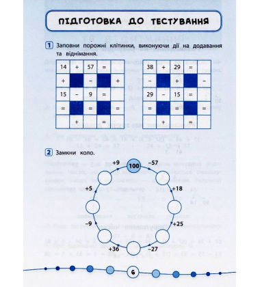Математика. Тести. 2 клас