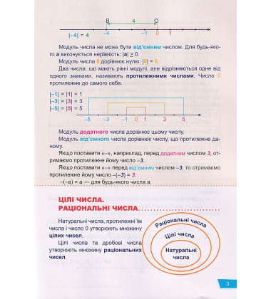 Математика. 6 клас. Раціональні числа та дії з ними. Вирази та рівняння