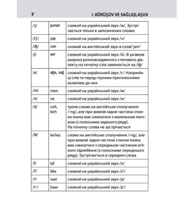 Кримськотатарська швидко. 2000 слів на кожен день