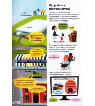 Бізнес для початківців