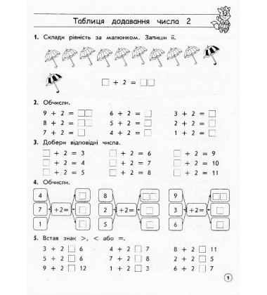 Тренажер з математики. Таблиці додавання і віднімання в межах 20