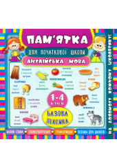 Пам'ятка для початкової школи. Англійська мова. Базова лексика. 1-4 класи