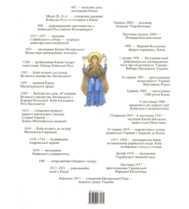 Київ. ТОР-10. Українською мовою