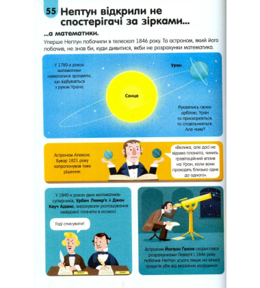 100 фактів про космос