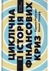 Циклічна історія фінансових криз