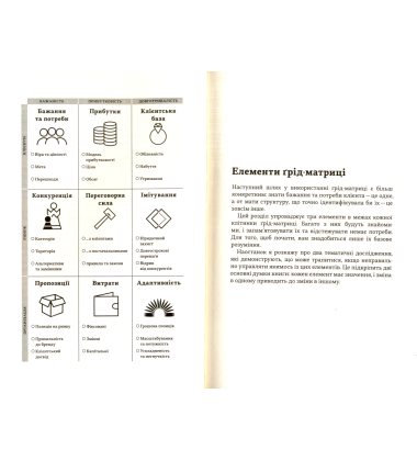Ґрід. Інструмент для прийняття рішень у будь-якому бізнесі (у вашому також)