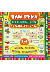 Пам'ятка для початкової школи. Українська мова. Синоніми, антоніми, омоніми, фразеологізми. 1-4 класи