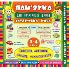 Пам'ятка для початкової школи. Українська мова. Синоніми, антоніми, омоніми, фразеологізми. 1-4 класи