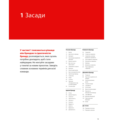 Ідентичність бренду. Базові рекомендації щодо створення фірмового стилю