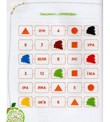 Основи швидкочитання