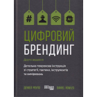 Цифровий брендинг