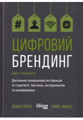 Цифровий брендинг