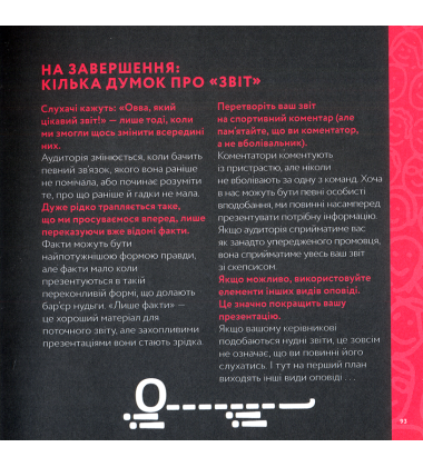 Говори та показуй