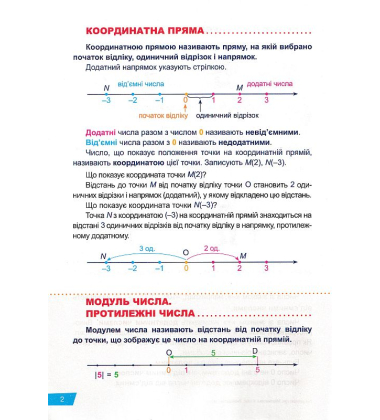 Математика. 6 клас. Раціональні числа та дії з ними. Вирази та рівняння