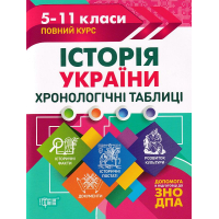 Історія України. Хронологічні таблиці. 5-11 класи, до ДПА, ЗНО