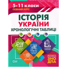 Історія України. Хронологічні таблиці. 5-11 класи, до ДПА, ЗНО
