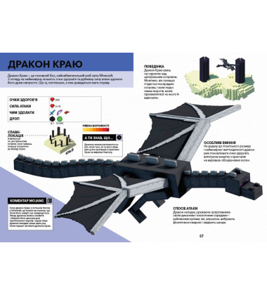 Minecraft. Довідник Нижнього світу і Краю