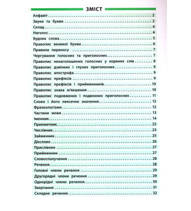 Українська мова. 1–4 класи