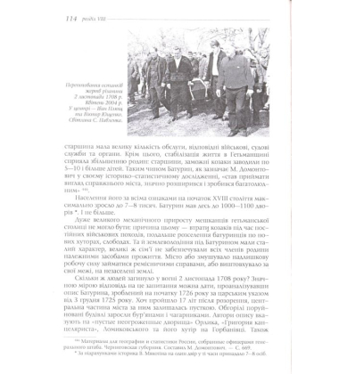 Загибель Батурина 2 листопада 1708 р.