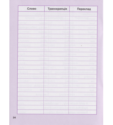 Мій перший англійський словничок (Кіт і кролик)