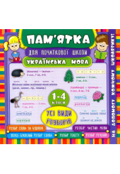 Пам'ятка для початкової школи. Українська мова. Усі види розборів. 1-4 класи