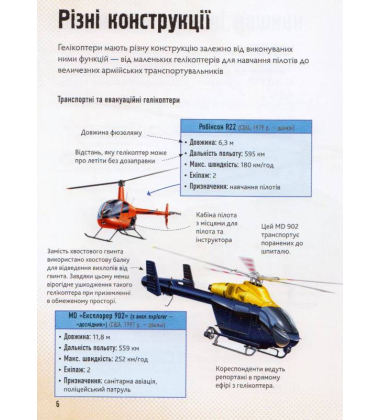 Гелікоптери