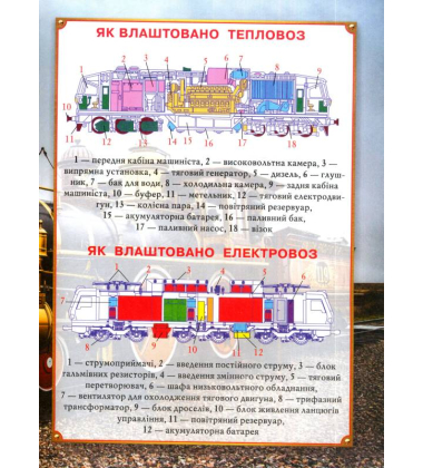 Велика енциклопедія. Паровози, тепловози, електровози від А до Я