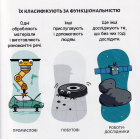 Майбутні генії. Роботи і штучний інтелект