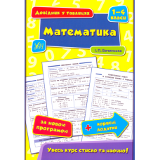 Математика. 1–4 класи