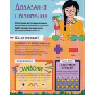 Чудові числа і круті розрахунки